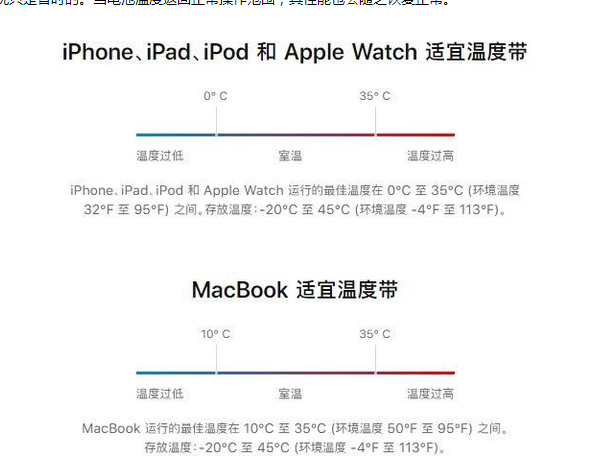 蒙自苹果13维修分享iPhone 13耗电越来越快怎么办 